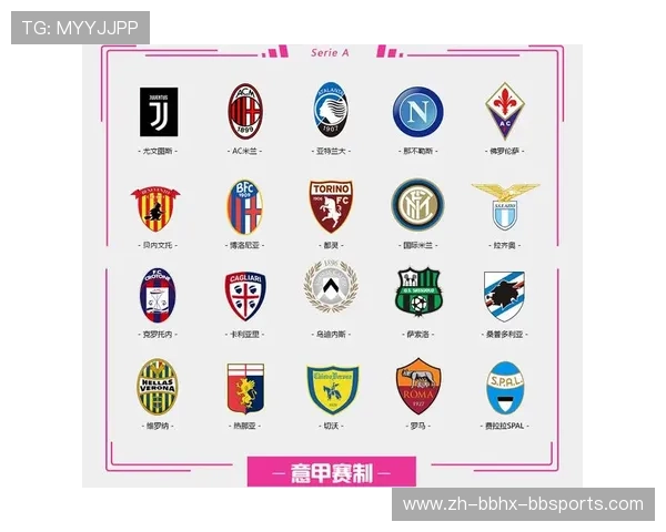 历史意甲球队名单回顾及联赛发展轨迹
