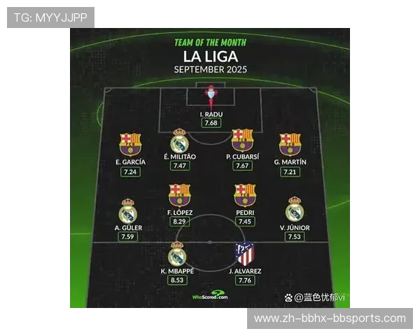 西甲联赛过人次数排行榜 西甲联赛过人次数排行榜